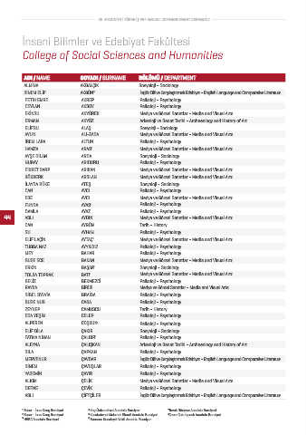 Serena Uilyamsning kokraklari